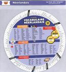 La roue du vocabulaire néerlandais