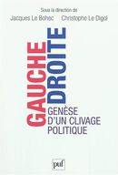 Gauche-Droite - Genèse d'un clivage politique