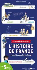 Frise chronologique - L'histoire de France racontée pour...