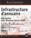 Infrastructure d'annuaire