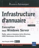 Infrastructure d'annuaire : Conception sous Windows Server