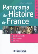 Panorama de l'Histoire de France