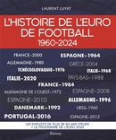 L'histoire de l'Euro de football - 1960-2024