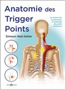 Anatomie des Trigger points