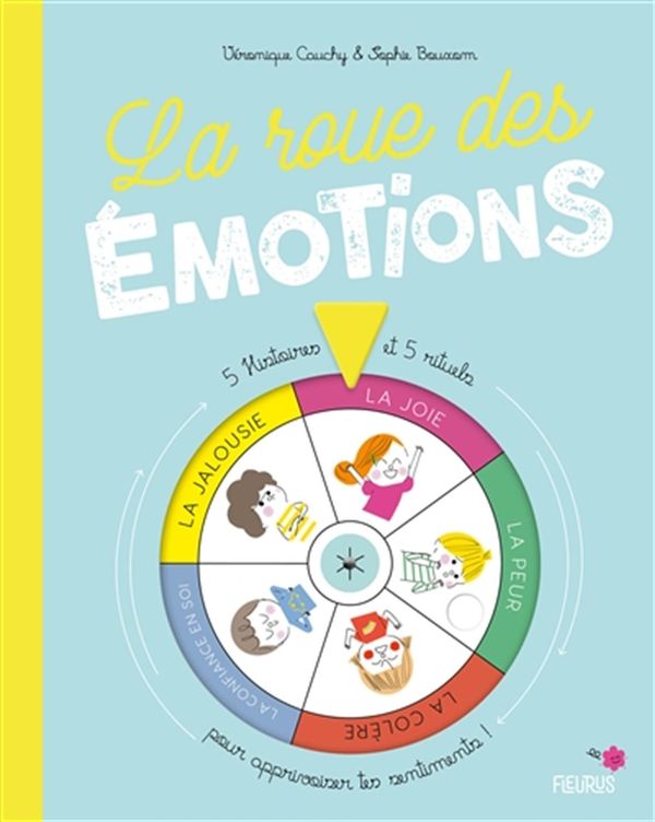 La roue des émotions