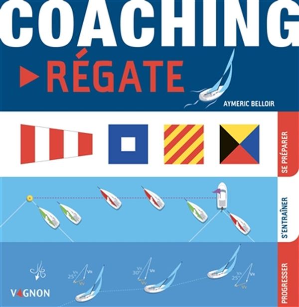 Coaching régate